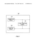 JITTER INJECTION CIRCUIT, ELECTRONICS DEVICE, AND TEST APPARATUS diagram and image