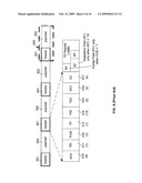 TS Packet Grooming diagram and image