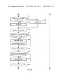 TS Packet Grooming diagram and image