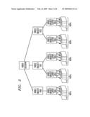 GENERALIZED SCALABILITY FOR VIDEO CODER BASED ON VIDEO OBJECTS diagram and image