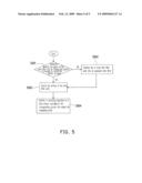 FLEXIBLE LENGTH DECODER diagram and image