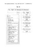 DIGITAL BROADCASTING SYSTEM AND DATA PROCESSING METHOD diagram and image