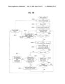 DIGITAL BROADCASTING SYSTEM AND DATA PROCESSING METHOD diagram and image