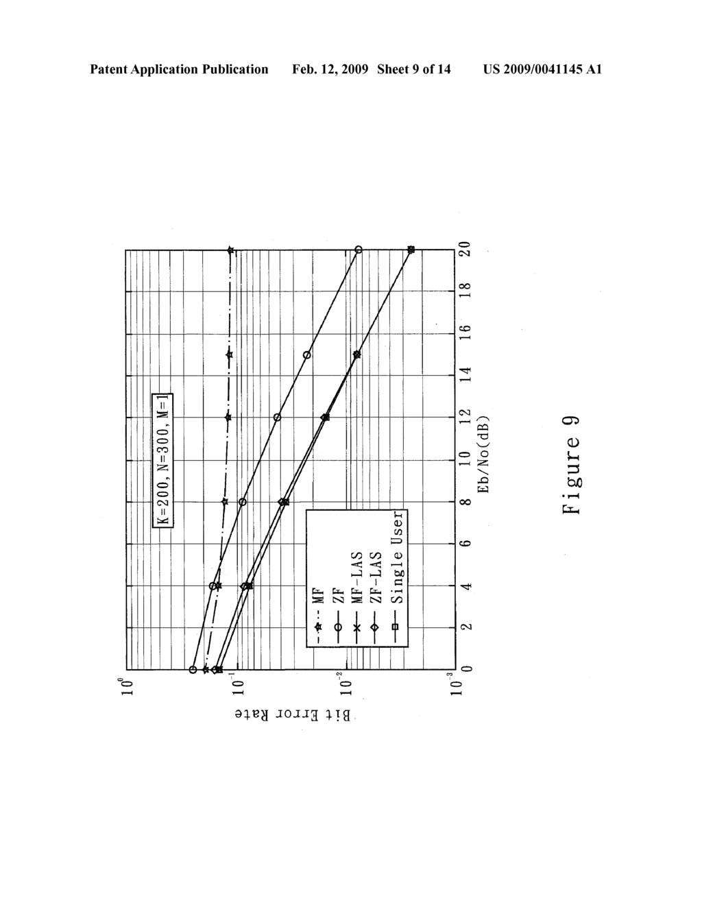 METHOD TO DETECT DATA TRANSMITTED FROM MULTIPLE ANTENNAS AND SYSTEM THEREOF - diagram, schematic, and image 10