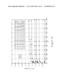 METHOD TO DETECT DATA TRANSMITTED FROM MULTIPLE ANTENNAS AND SYSTEM THEREOF diagram and image