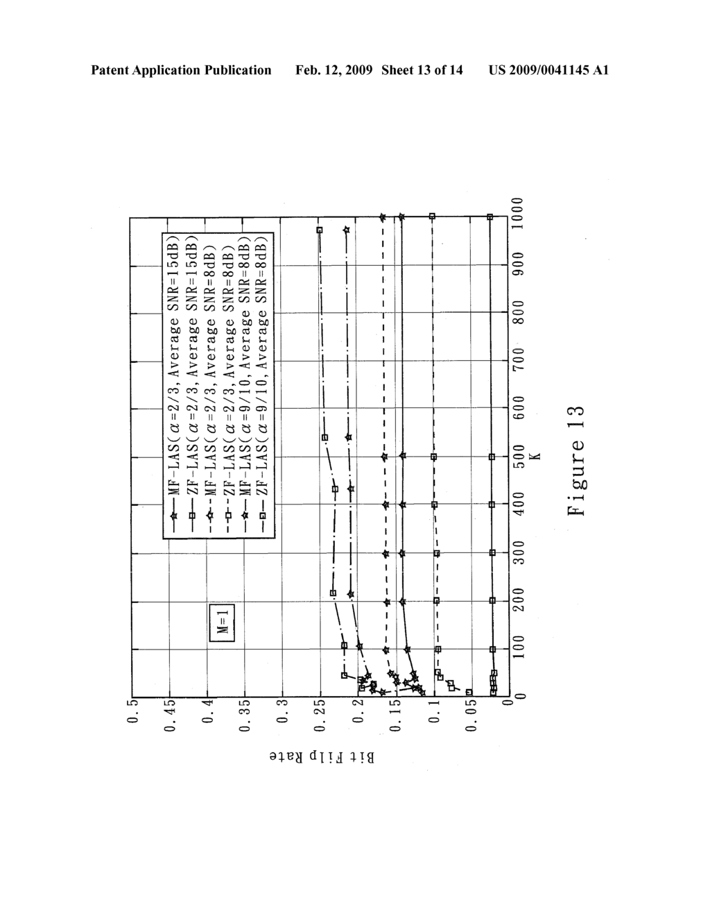 METHOD TO DETECT DATA TRANSMITTED FROM MULTIPLE ANTENNAS AND SYSTEM THEREOF - diagram, schematic, and image 14