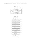 TRANSPORT STREAM GENERATING DEVICE, TRANSMITTING DEVICE, RECEIVING DEVICE, AND A DIGITAL BROADCAST SYSTEM HAVING THE SAME, AND METHOD THEREOF diagram and image