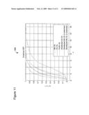 OPEN LOOP MU-MIMO diagram and image