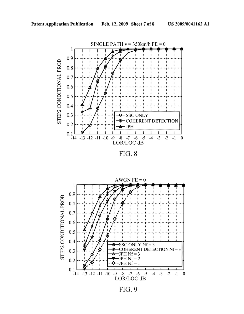 SEARCHER FOR MULTIPLE ORTHOGONAL CHANNELS WITH KNOWN DATA WCDMA STEP2 SEARCH - diagram, schematic, and image 08