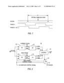 Dynamic phase alignment methods and apparatus diagram and image