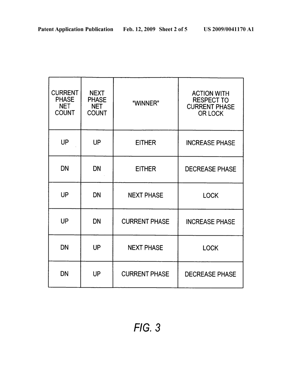 Dynamic phase alignment methods and apparatus - diagram, schematic, and image 03