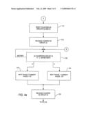 Dynamic phase alignment methods and apparatus diagram and image