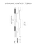 Dynamic phase alignment methods and apparatus diagram and image