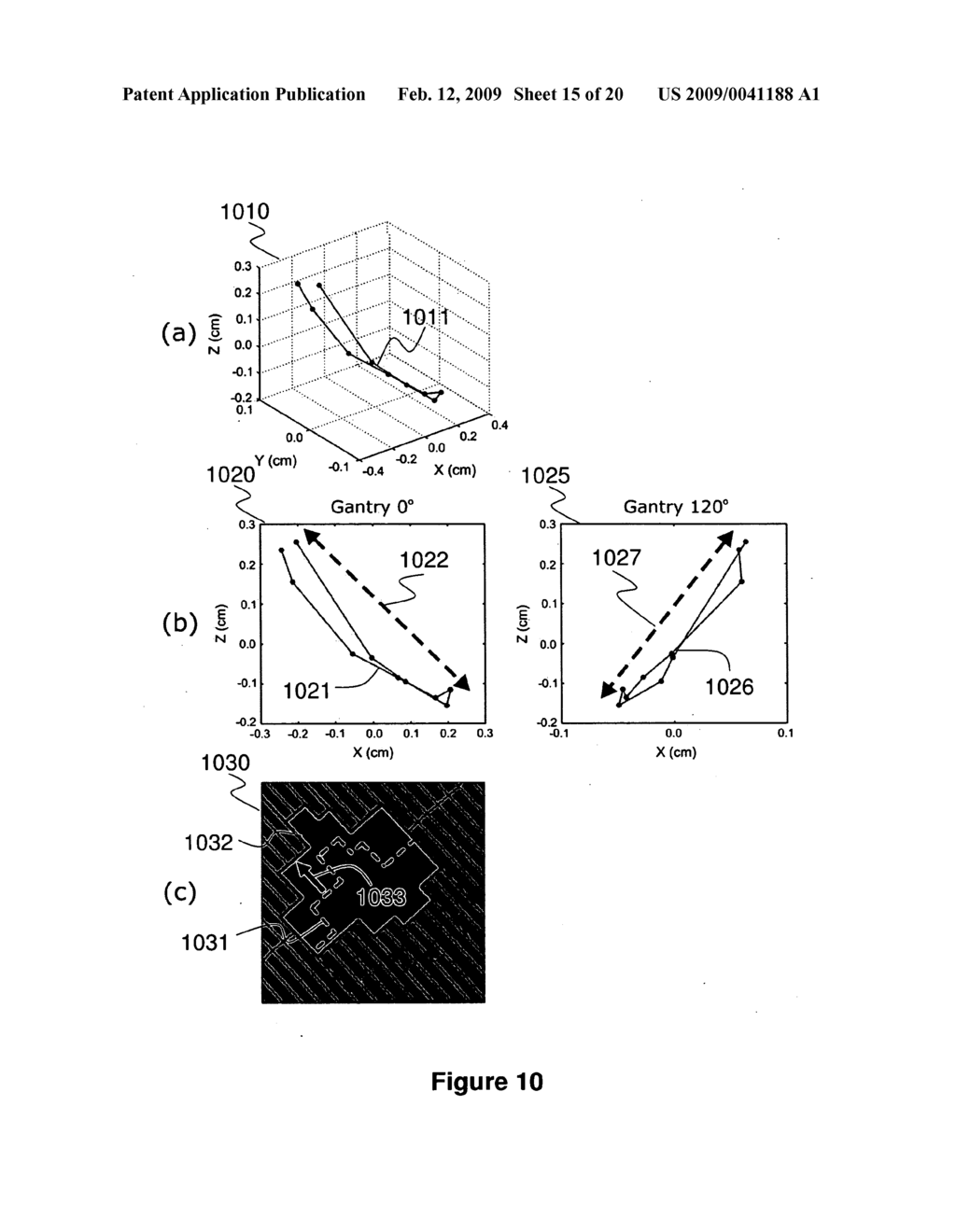 METHOD AND SYSTEM FOR FOUR DIMENSIONAL INTENSITY MODULATED RADIATION THERAPY FOR MOTION COMPENSATED TREATMENTS - diagram, schematic, and image 16