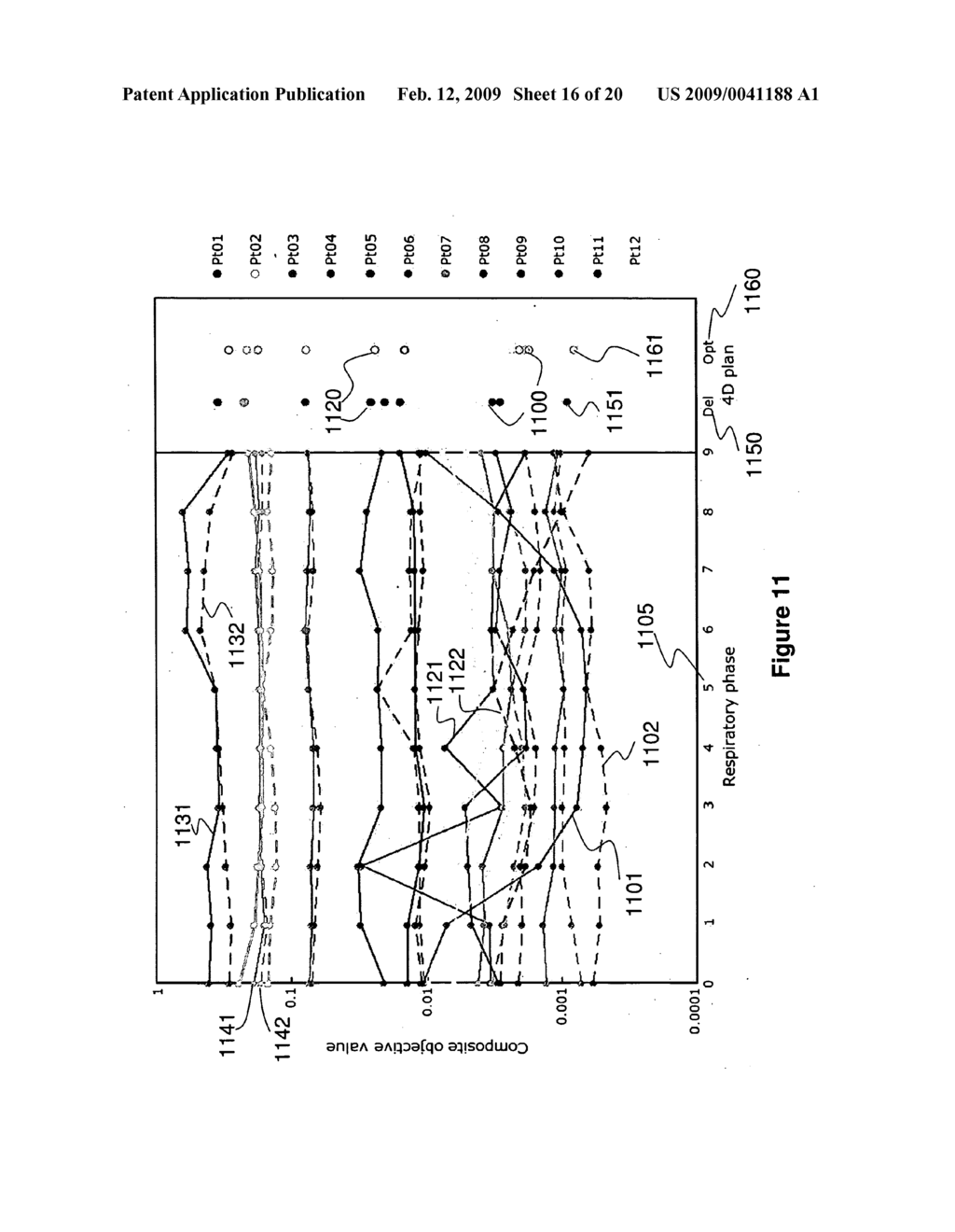 METHOD AND SYSTEM FOR FOUR DIMENSIONAL INTENSITY MODULATED RADIATION THERAPY FOR MOTION COMPENSATED TREATMENTS - diagram, schematic, and image 17