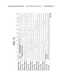 HIGHLY COLLIMATED AND TEMPORALLY VARIABLE X-RAY BEAMS diagram and image