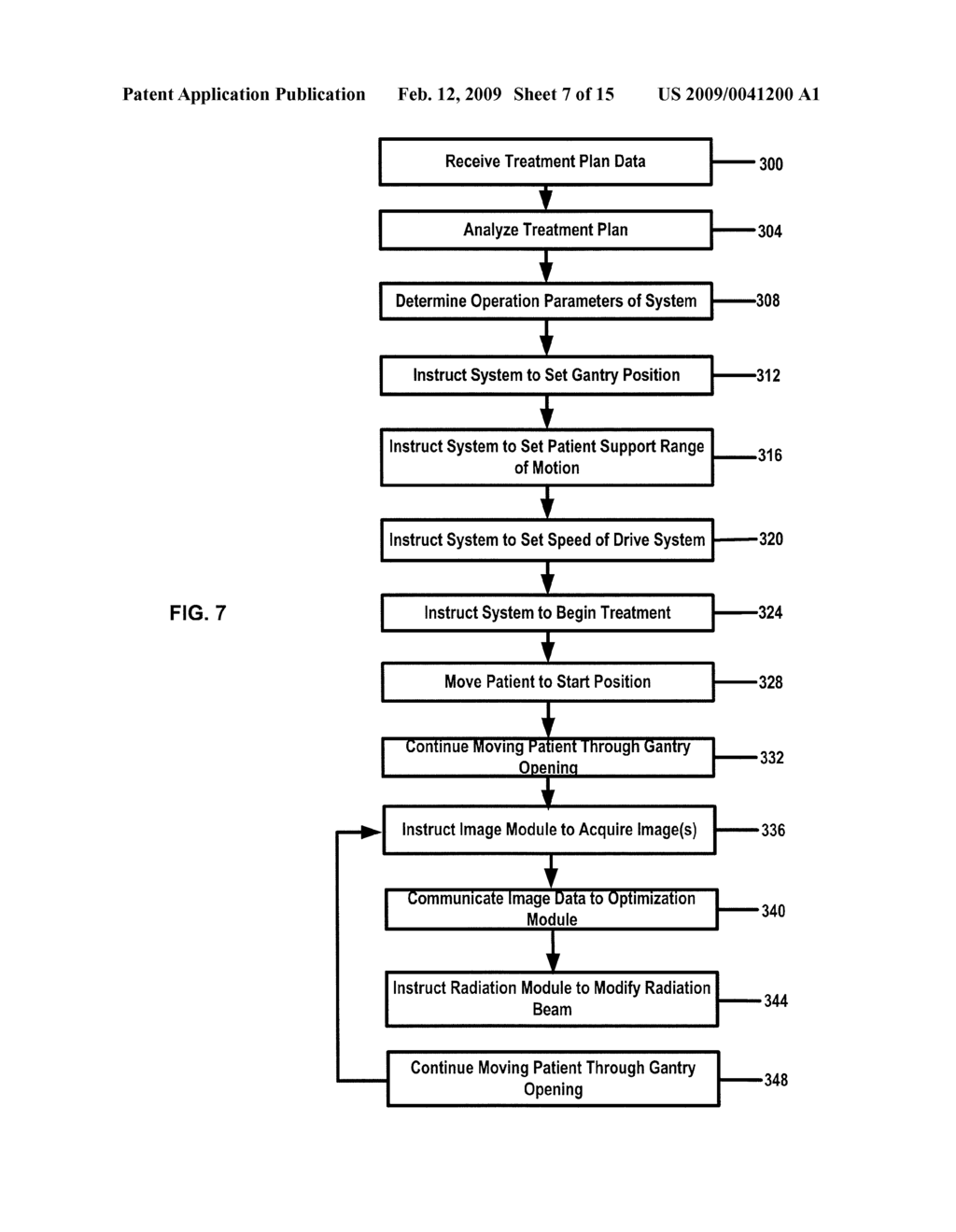 Radiation therapy imaging and delivery utilizing coordinated motion of jaws, gantry, and couch - diagram, schematic, and image 08