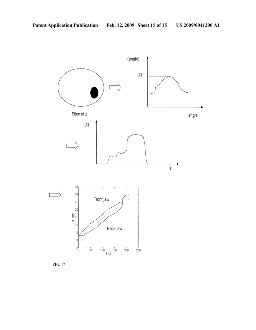 Radiation therapy imaging and delivery utilizing coordinated motion of jaws, gantry, and couch - diagram, schematic, and image 16