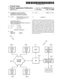 Method of and System for Optimizing Interactive Voice Response Unit Port Utilization diagram and image