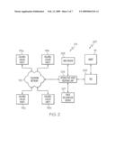 Method of and System for Optimizing Interactive Voice Response Unit Port Utilization diagram and image