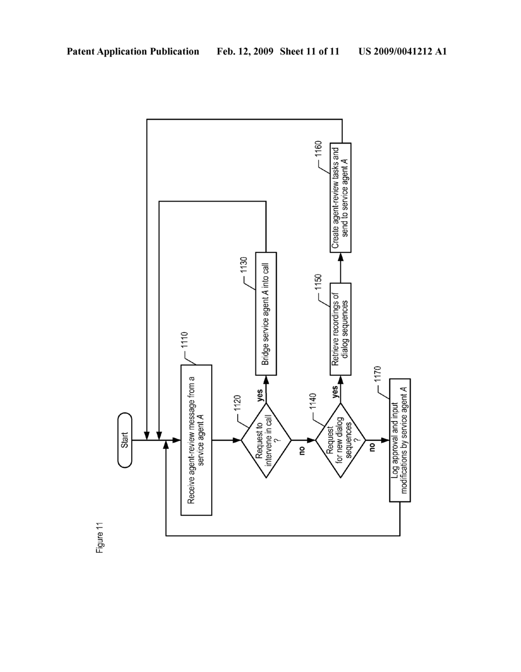 Interactive Voice Response System With Prioritized Call Monitoring - diagram, schematic, and image 12