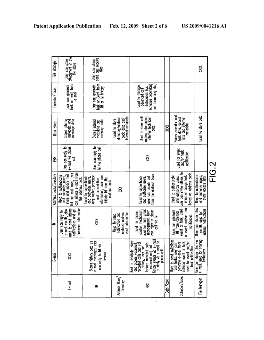 SYSTEMS AND METHODS FOR PROVIDING UNIFIED COLLABORATION SYSTEMS WITH CONDITIONAL COMMUNICATION HANDLING - diagram, schematic, and image 03