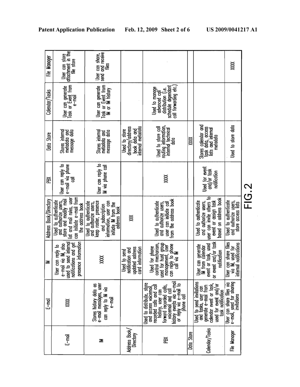 SYSTEMS AND METHODS FOR PROVIDING UNIFIED COLLABORATION SYSTEMS WITH COMBINED COMMUNICATION LOG - diagram, schematic, and image 03