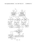 METHODS, SYSTEMS AND COMPUTER PRODUCTS FOR ALWAYS-ON DIALTONE INCENTIVE TO PURCHASE WIRELINE TELEPHONE SERVICES diagram and image