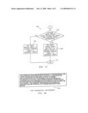 METHODS, SYSTEMS AND COMPUTER PRODUCTS FOR ALWAYS-ON DIALTONE INCENTIVE TO PURCHASE WIRELINE TELEPHONE SERVICES diagram and image