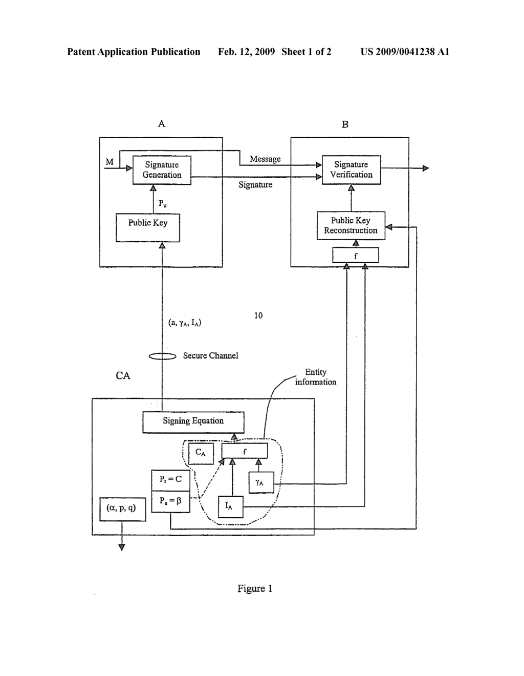 IMPLICIT CERTIFICATE SCHEME - diagram, schematic, and image 02