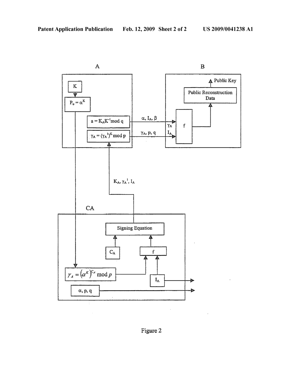 IMPLICIT CERTIFICATE SCHEME - diagram, schematic, and image 03