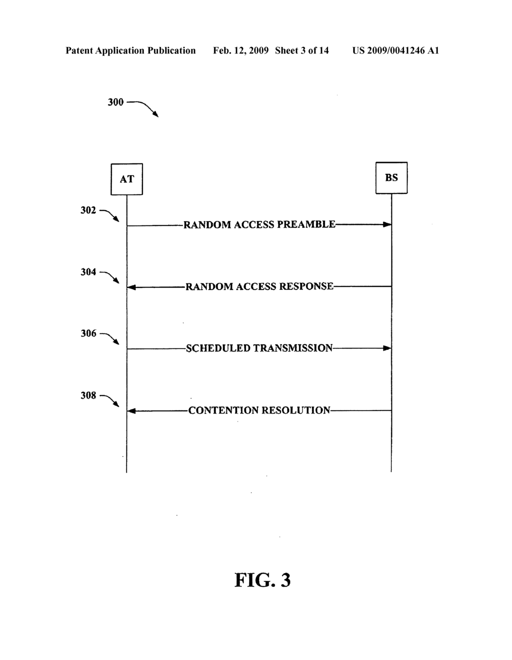 ENCRYPTION OF THE SCHEDULED UPLINK MESSAGE IN RANDOM ACCESS PROCEDURE - diagram, schematic, and image 04