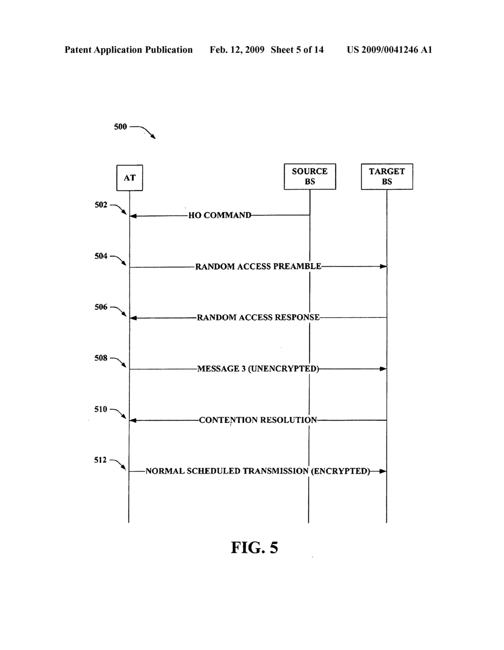 ENCRYPTION OF THE SCHEDULED UPLINK MESSAGE IN RANDOM ACCESS PROCEDURE - diagram, schematic, and image 06