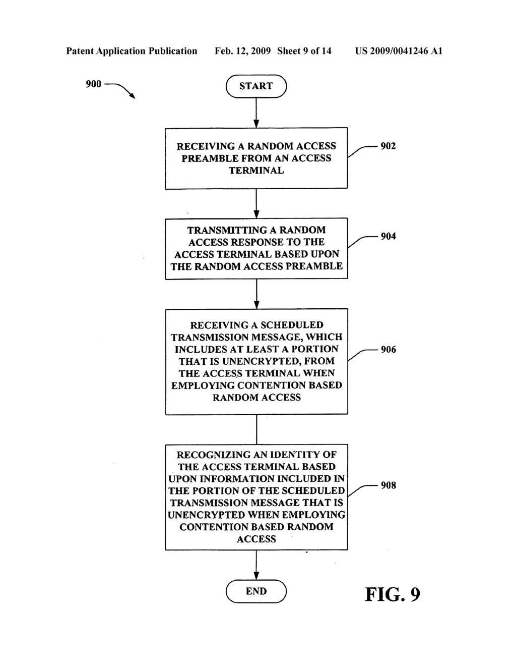 ENCRYPTION OF THE SCHEDULED UPLINK MESSAGE IN RANDOM ACCESS PROCEDURE - diagram, schematic, and image 10