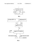 SPATIAL AUDIO SIMULATION diagram and image