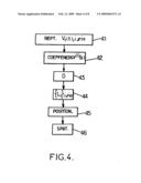 Positioning of speakers in a 3D audio conference diagram and image