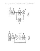 Positioning of speakers in a 3D audio conference diagram and image