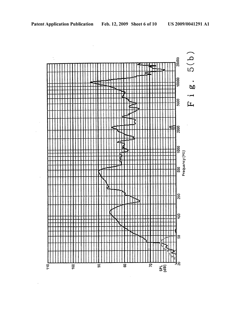 SPEAKER DIAPHRAGM AND ELECTRODYNAMIC LOUDSPEAKER USING THE SAME - diagram, schematic, and image 07