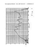 SPEAKER DIAPHRAGM AND ELECTRODYNAMIC LOUDSPEAKER USING THE SAME diagram and image