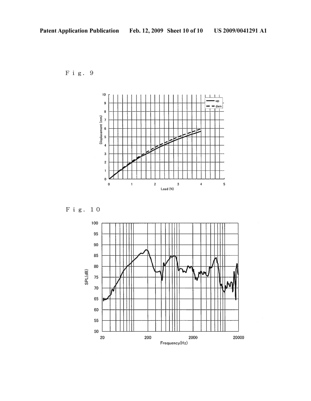 SPEAKER DIAPHRAGM AND ELECTRODYNAMIC LOUDSPEAKER USING THE SAME - diagram, schematic, and image 11