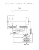 Image processing apparatus, imaging apparatus and image processing program diagram and image