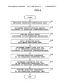 Image processing apparatus, imaging apparatus and image processing program diagram and image