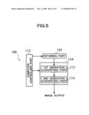 Image processing apparatus, imaging apparatus and image processing program diagram and image