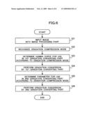 Image processing apparatus, imaging apparatus and image processing program diagram and image