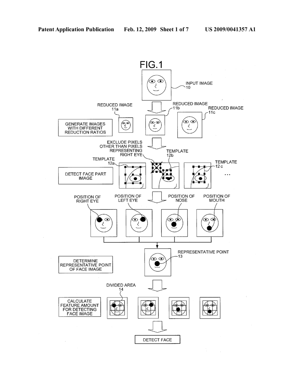 FACE IMAGE DETECTING DEVICE, FACE IMAGE DETECTING METHOD, AND FACE IMAGE DETECTING PROGRAM - diagram, schematic, and image 02