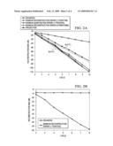 QUANTIZATION METHOD AND APPARATUS diagram and image