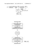 QUANTIZATION METHOD AND APPARATUS diagram and image