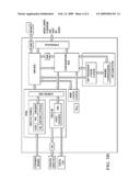 QUANTIZATION METHOD AND APPARATUS diagram and image