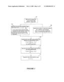 System and method of image zooming with intensity preservation diagram and image