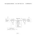 Ridge waveguide optical sensor incorporating a Bragg grating diagram and image